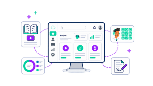 gestion de formation + e-learning